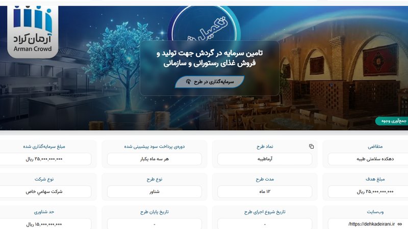 آغاز اجرای اولیه طرح «آرمان کراد» با مجوز فرابورس و تمرکز بر جذب سرمایه‌های خرد